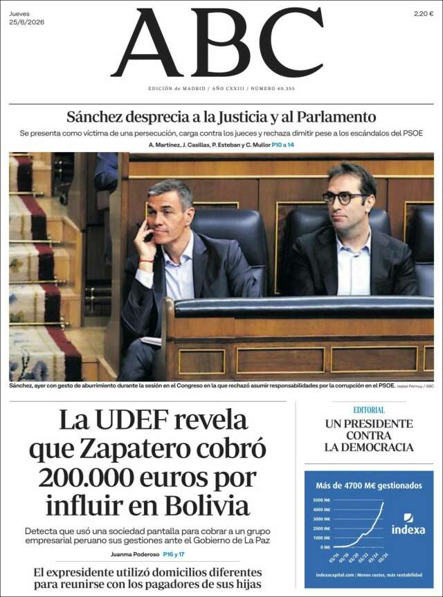 Portada de ABC