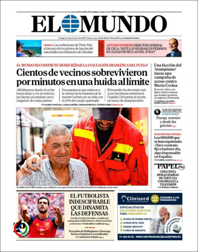 Portada de El Mundo