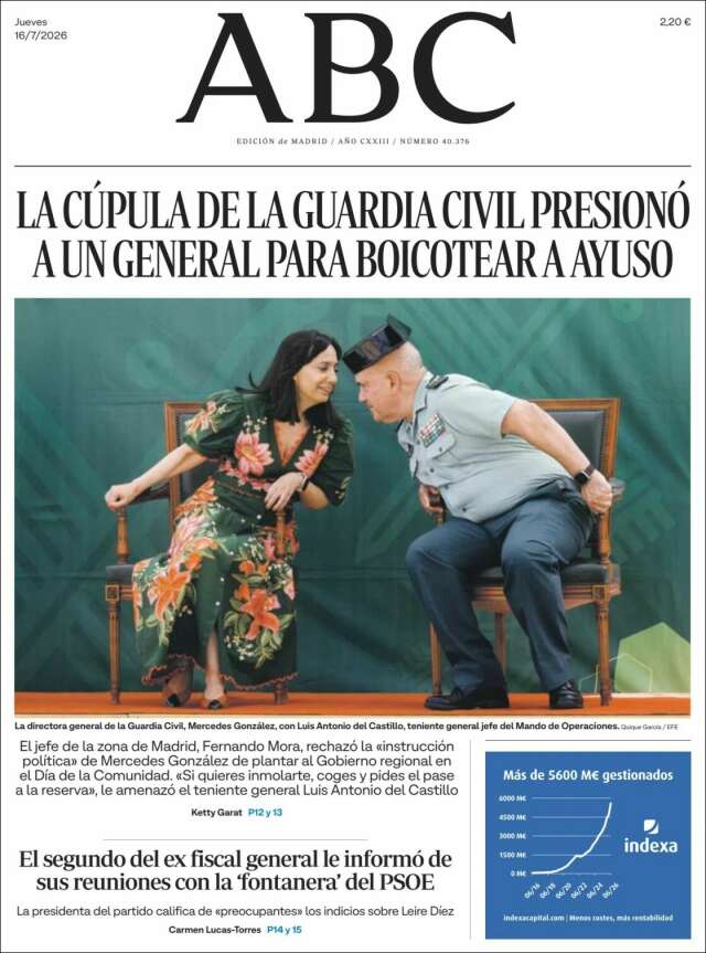 Portada de ABC