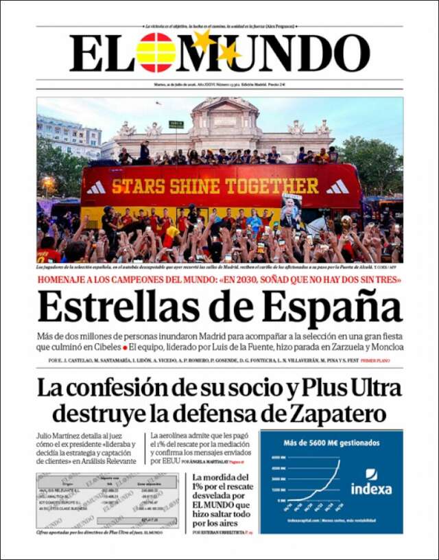 Portada de El Mundo