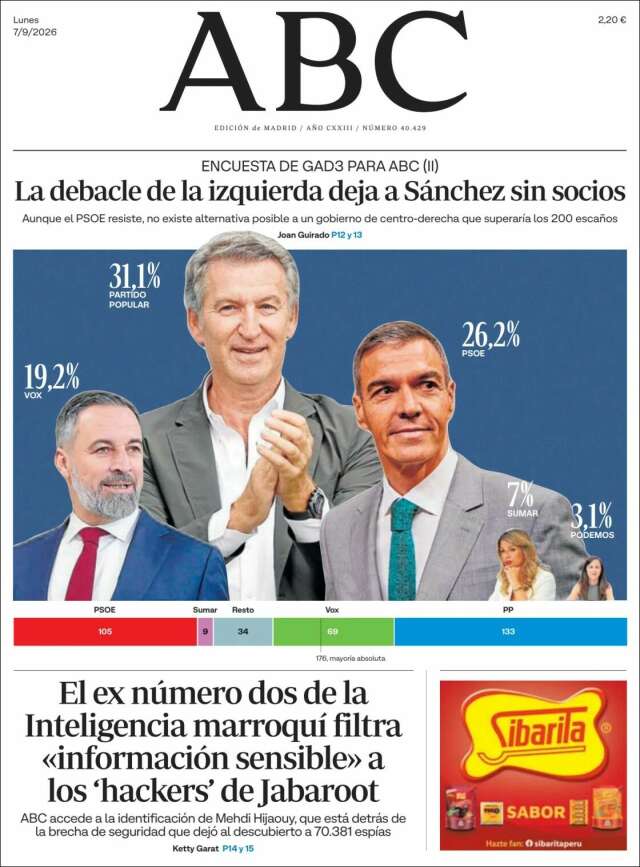 Portada de ABC