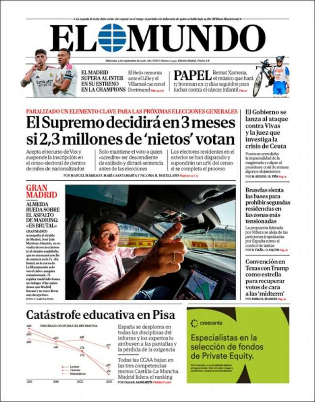 Portada de El Mundo