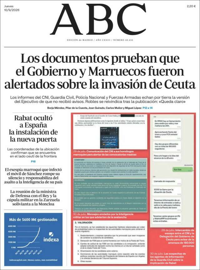 Portada de ABC