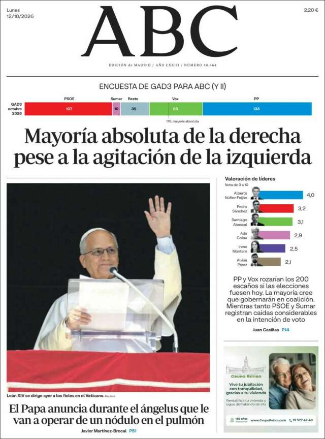 Portada de ABC
